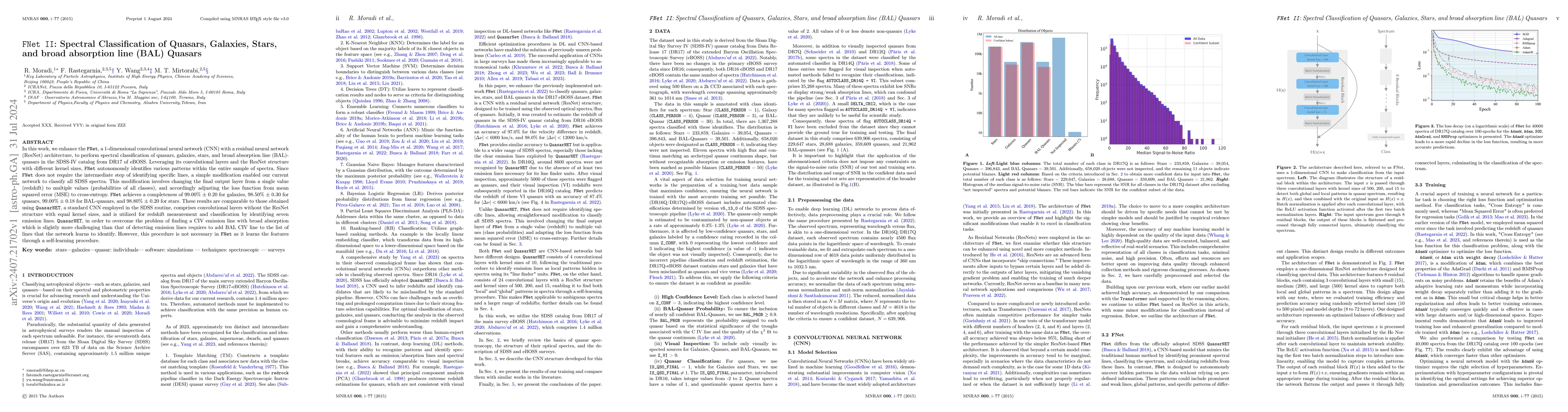 Thumbnail for FNet II: Spectral Classification of Quasars, Galaxies, Stars, and broad
  absorption line (BAL) Quasars