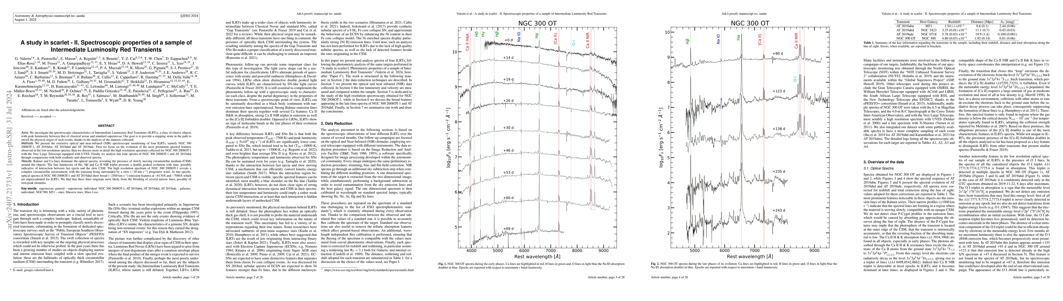 Thumbnail for A study in scarlet -- II. Spectroscopic properties of a sample of
  Intermediate Luminosity Red Transients