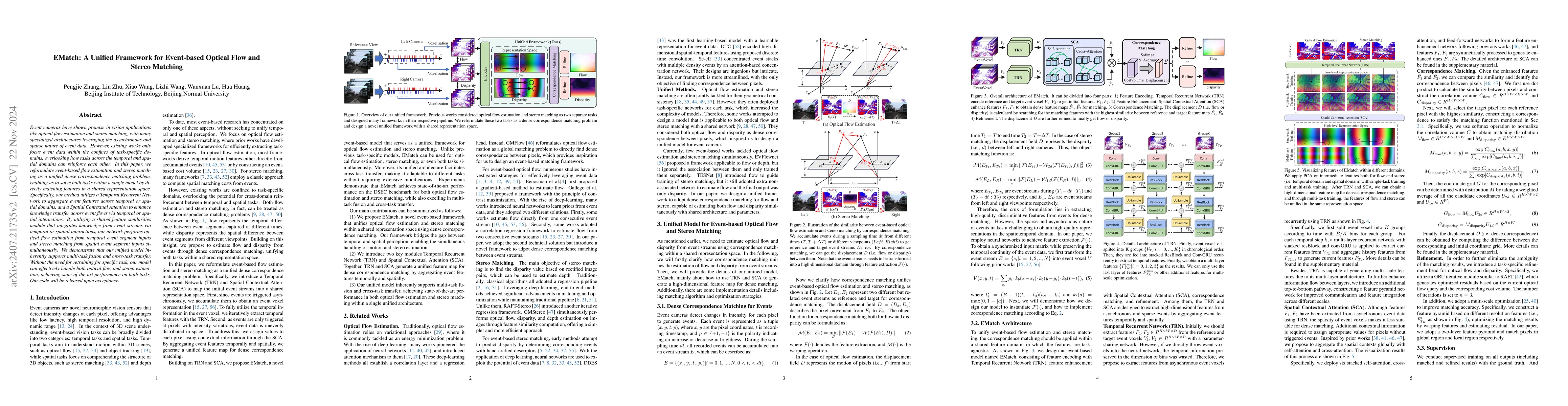 Thumbnail for Unifying Event-based Flow, Stereo and Depth Estimation via Feature
  Similarity Matching