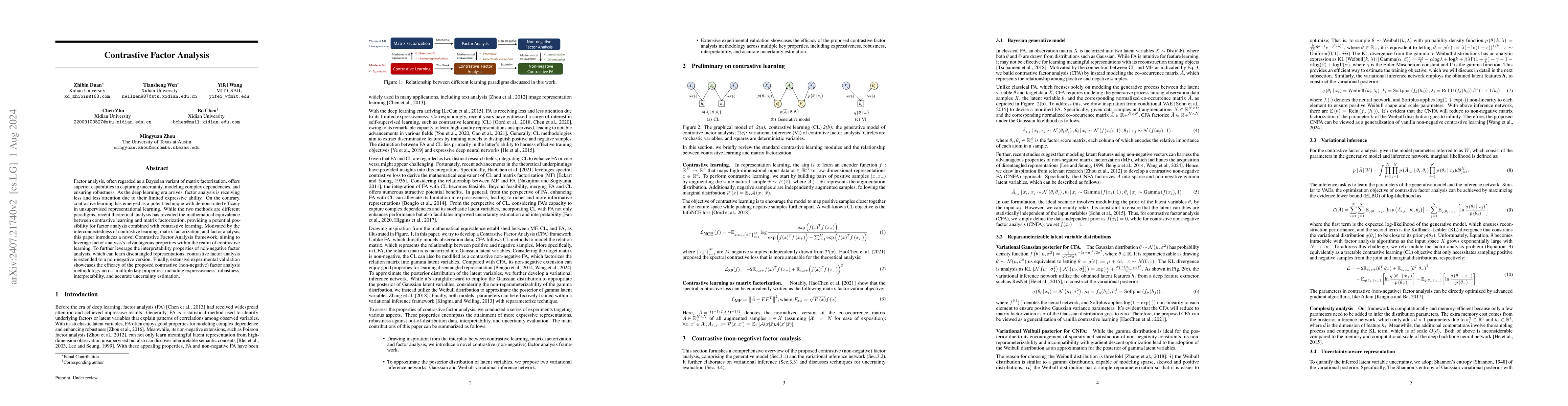Thumbnail for Contrastive Factor Analysis