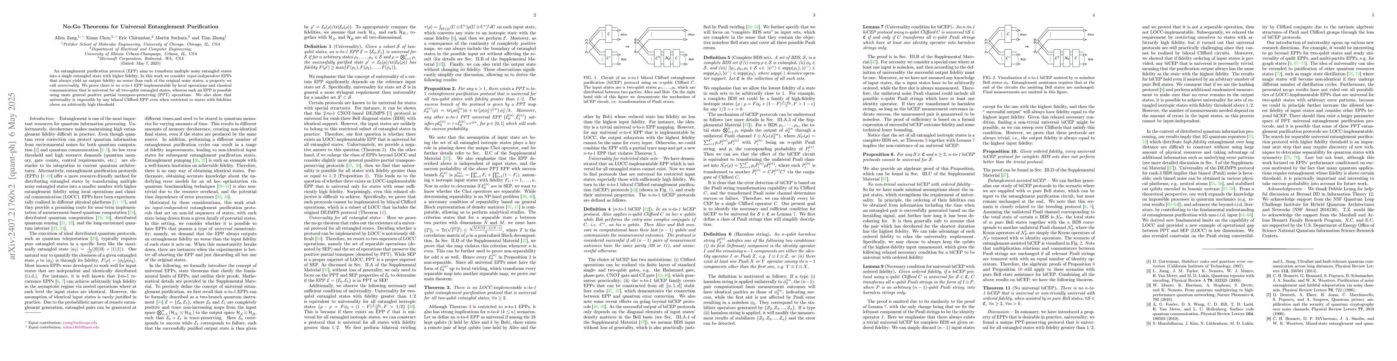 Thumbnail for No-Go Theorems for Universal Entanglement Purification