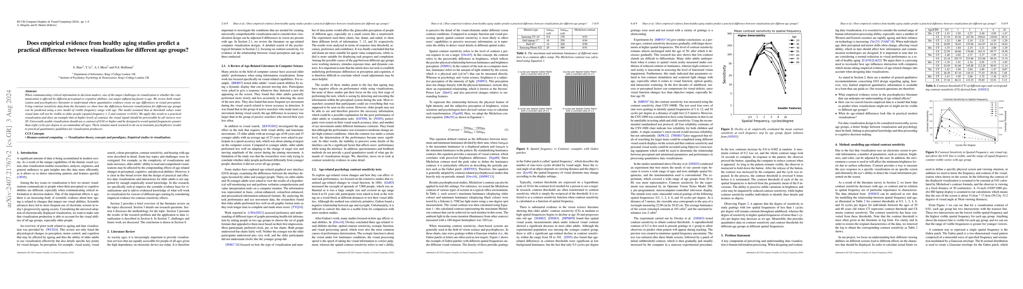 Thumbnail for Does empirical evidence from healthy aging studies predict a practical
  difference between visualizations for different age groups?