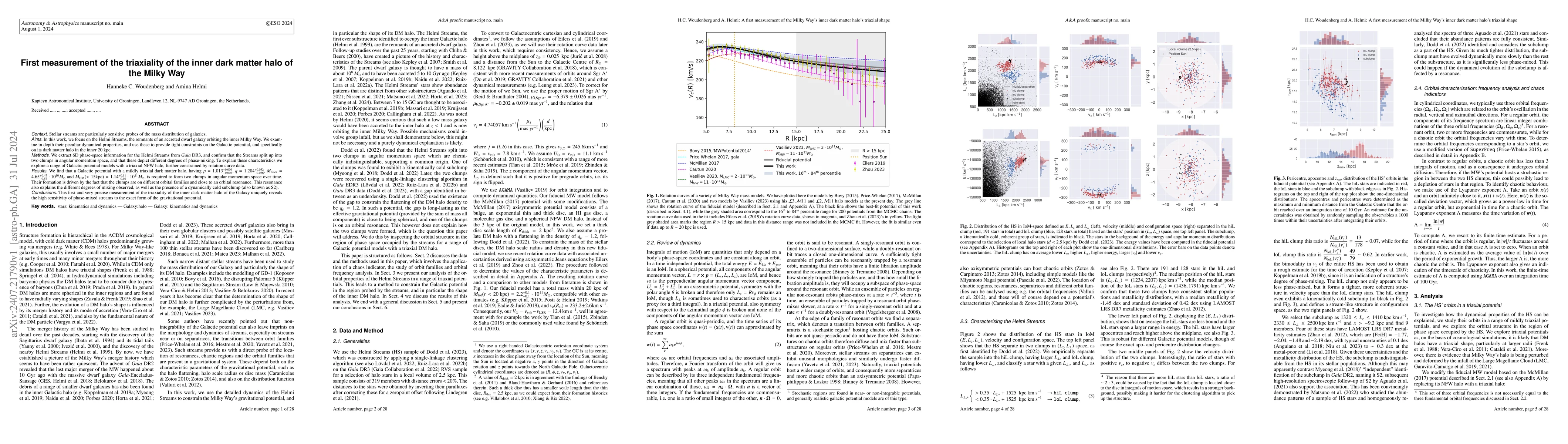 Thumbnail for First measurement of the triaxiality of the inner dark matter halo of
  the Milky Way