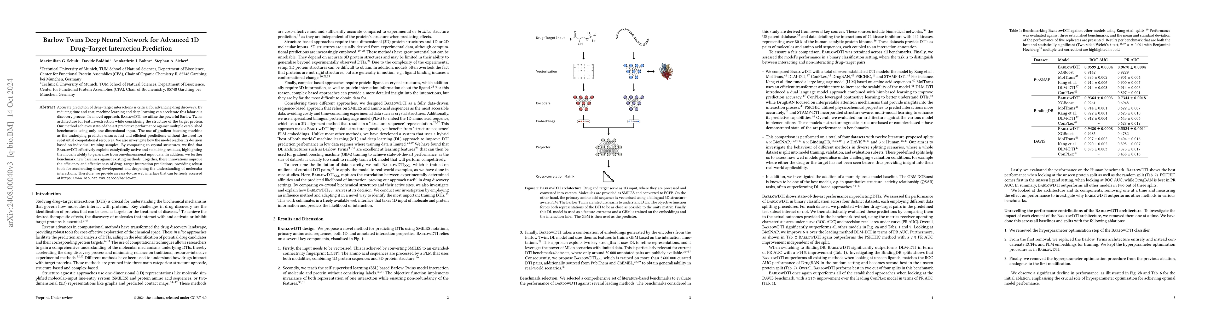 Thumbnail for Barlow Twins Deep Neural Network for Advanced 1D Drug-Target Interaction
  Prediction