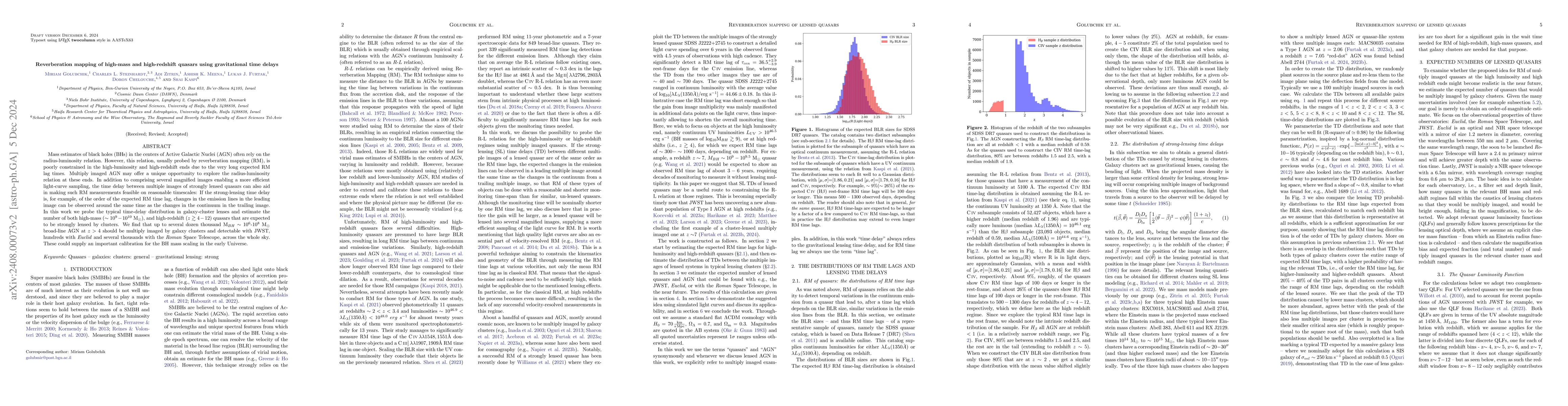 Thumbnail for Reverberation mapping of high-mass and high-redshift quasars using
  gravitational time delays