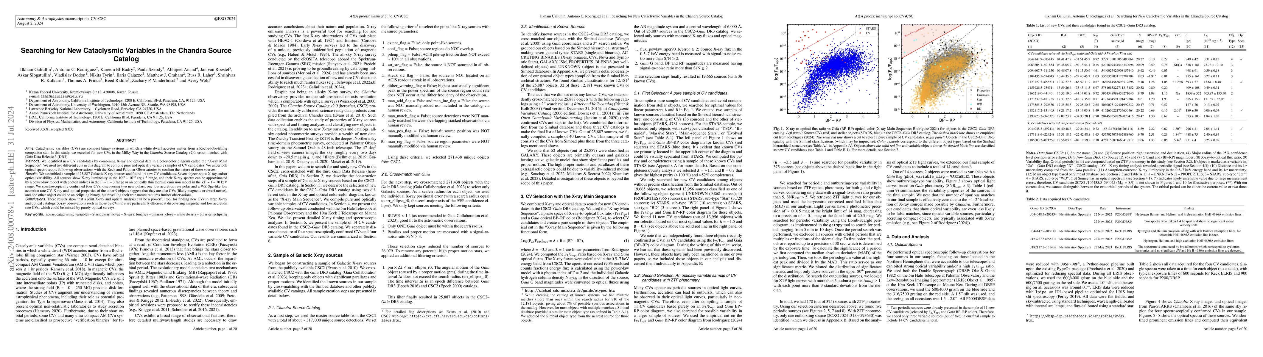 Thumbnail for Searching for New Cataclysmic Variables in the Chandra Source Catalog