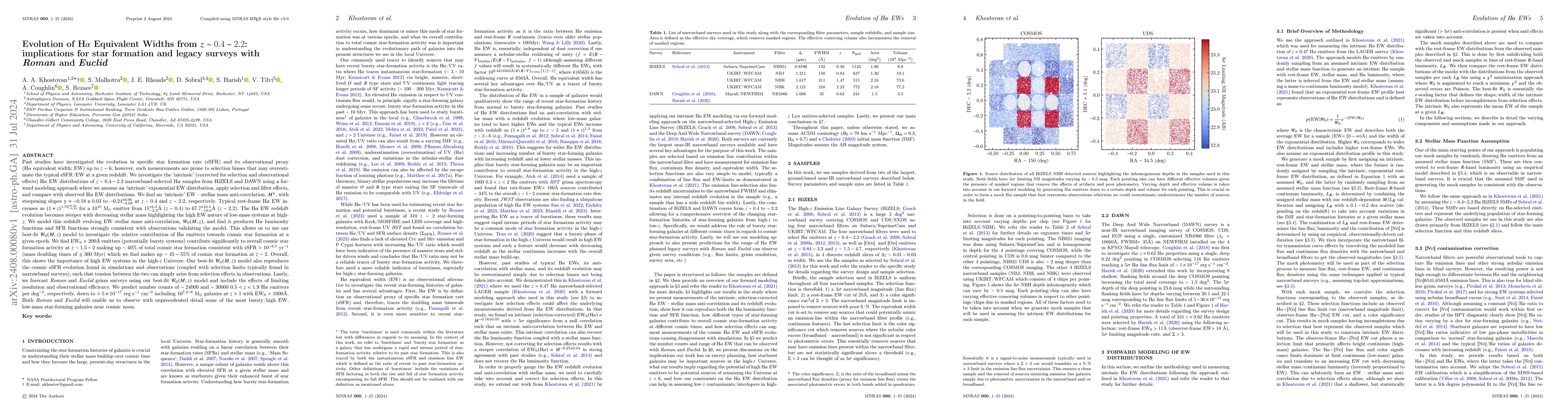 Thumbnail for Evolution of H$α$ Equivalent Widths from $z \sim 0.4-2.2$:
  implications for star formation and legacy surveys with Roman and Euclid