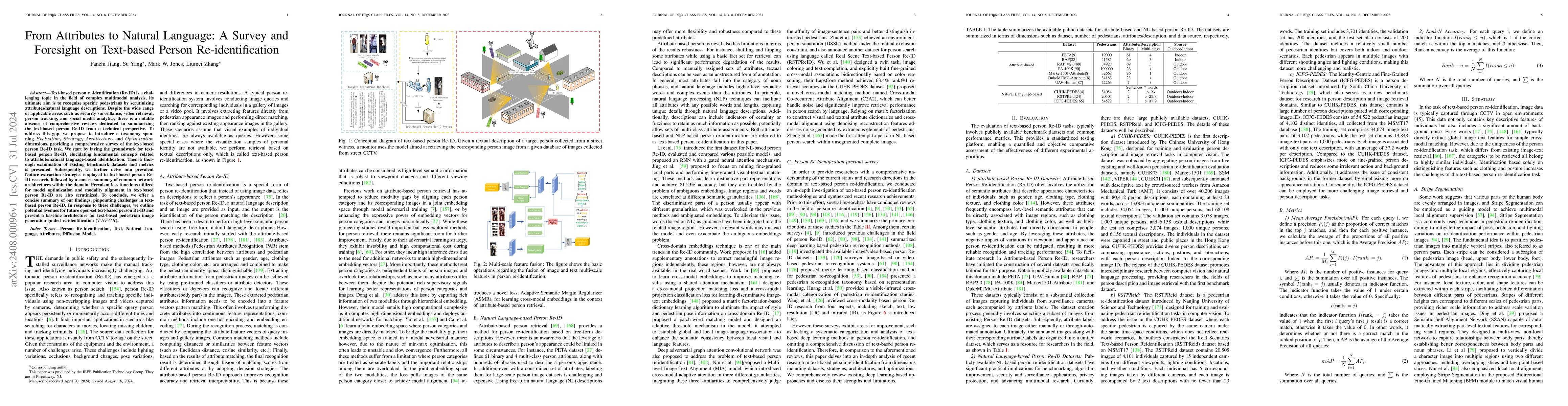Thumbnail for From Attributes to Natural Language: A Survey and Foresight on
  Text-based Person Re-identification