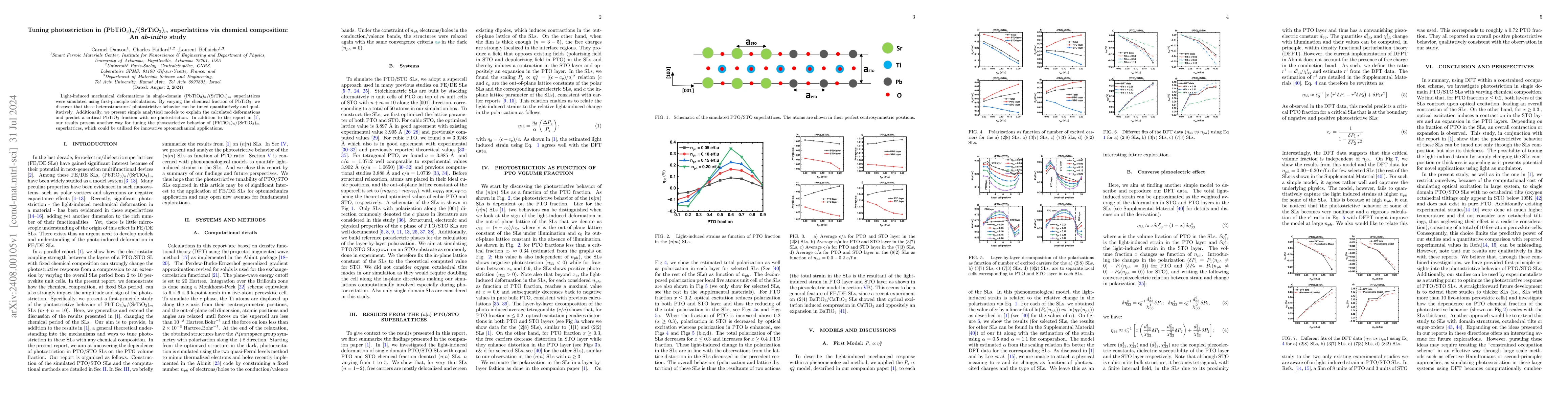 Thumbnail for Tuning photostriction in (PbTiO$_{3}$)$_{n}$/(SrTiO$_{3}$)$_{m}$
  superlattices via chemical composition: An $\textit{ab-initio}$ study