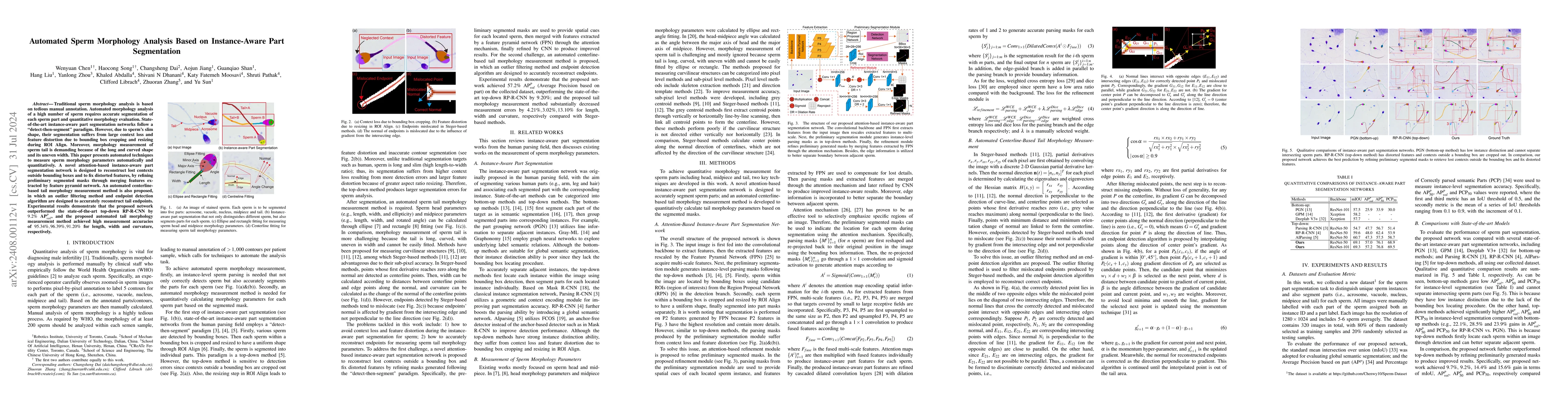 Thumbnail for Automated Sperm Morphology Analysis Based on Instance-Aware Part
  Segmentation