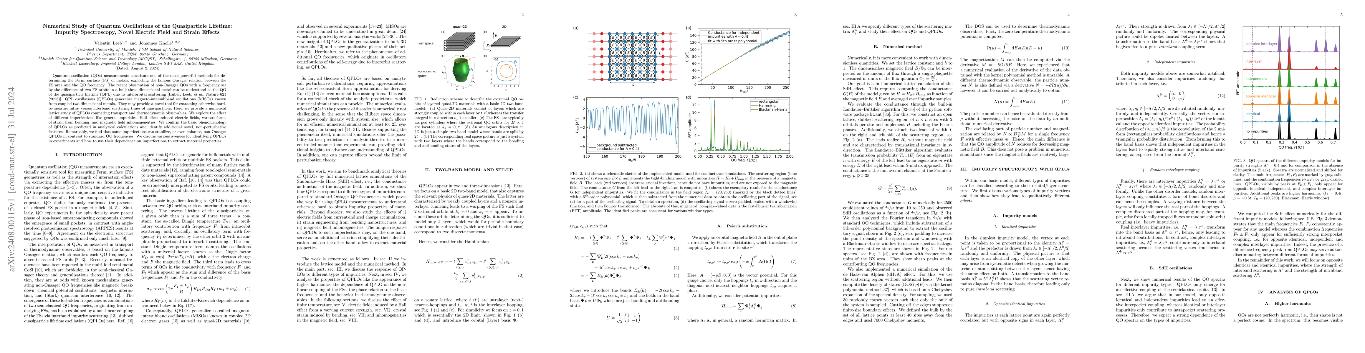 Thumbnail for Numerical Study of Quantum Oscillations of the Quasiparticle Lifetime:
  Impurity Spectroscopy, Novel Electric Field and Strain Effects