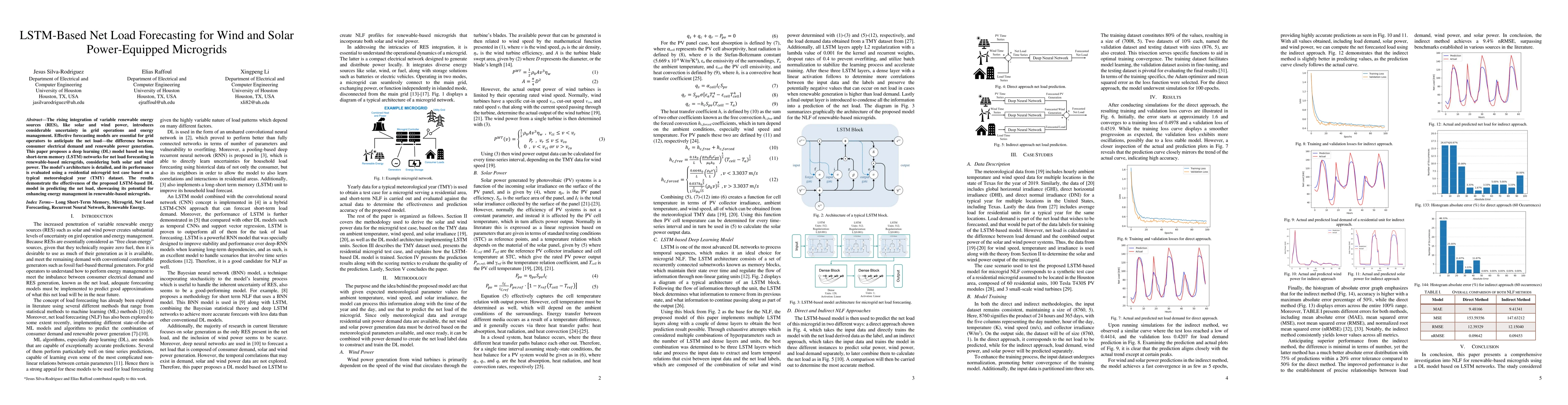Thumbnail for LSTM-Based Net Load Forecasting for Wind and Solar Power-Equipped
  Microgrids