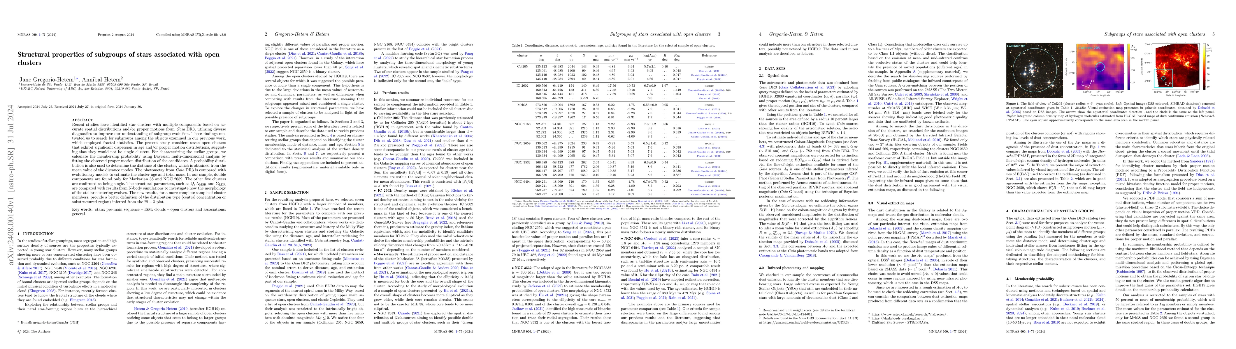 Thumbnail for Structural properties of subgroups of stars associated with open
  clusters