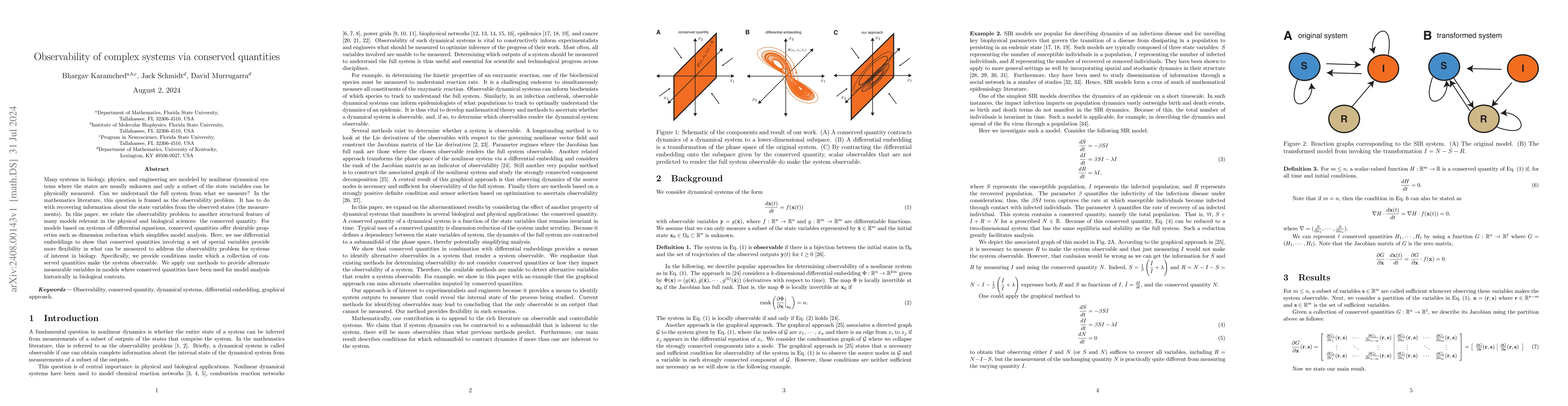 Thumbnail for Observability of complex systems via conserved quantities