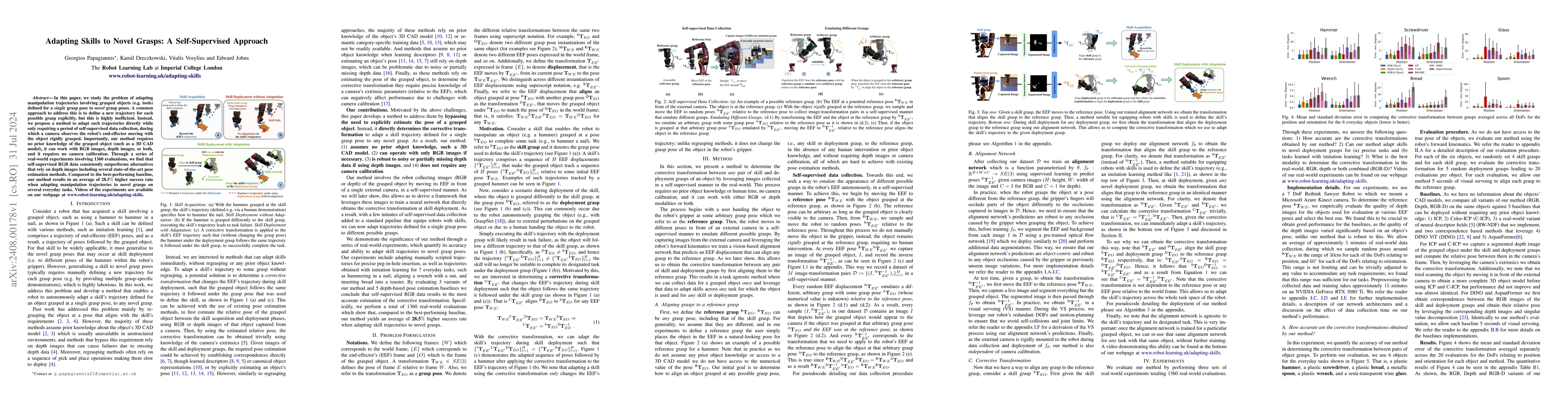 Thumbnail for Adapting Skills to Novel Grasps: A Self-Supervised Approach