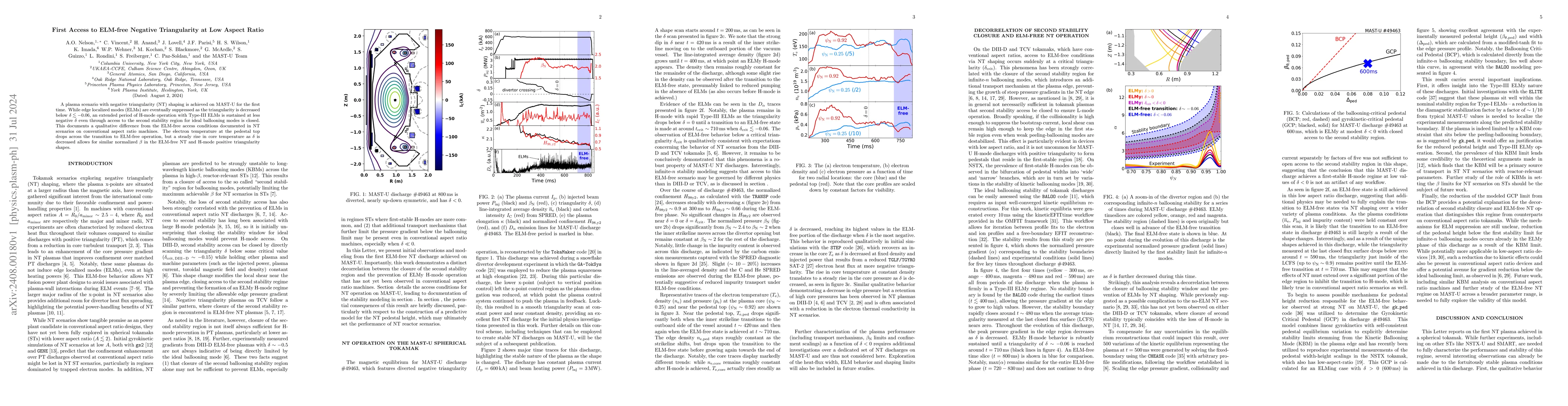 Thumbnail for First Access to ELM-free Negative Triangularity at Low Aspect Ratio