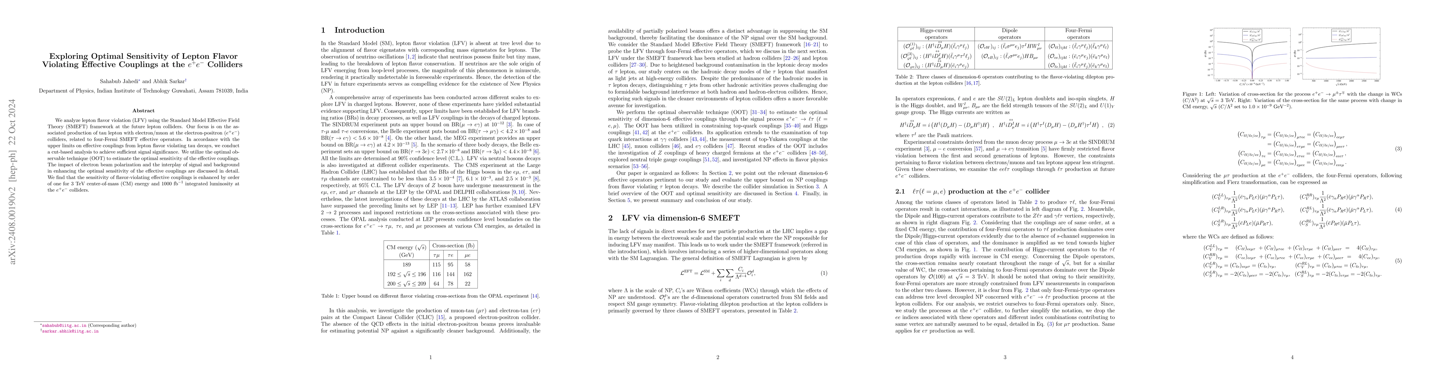 Thumbnail for Exploring Optimal Sensitivity of Lepton Flavor Violating Effective
  Couplings at the $e^+e^-$ Colliders