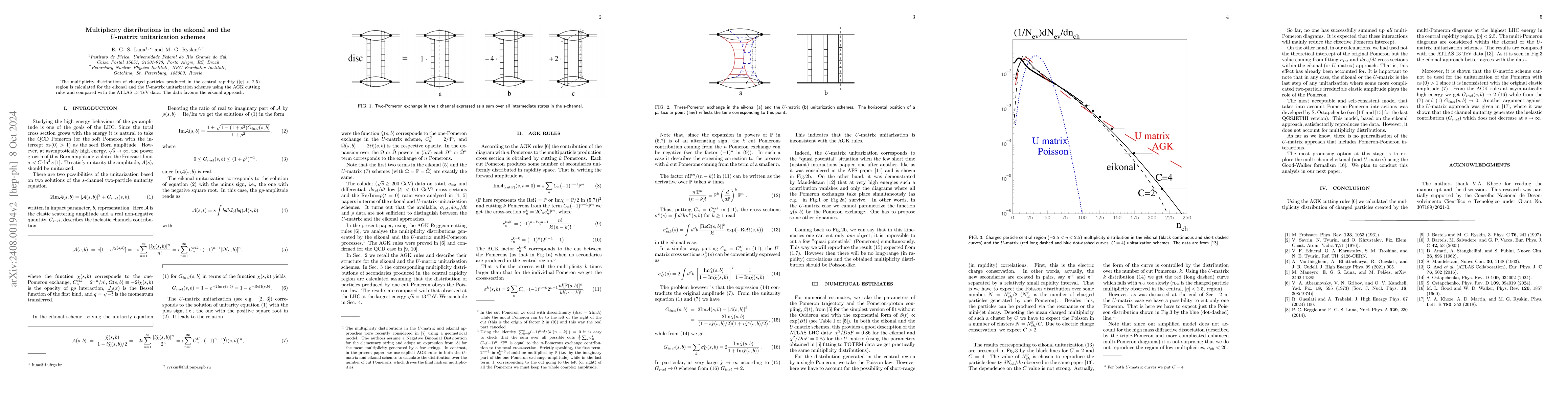 Thumbnail for Multiplicity distributions in the eikonal and the $U$-matrix
  unitarization schemes