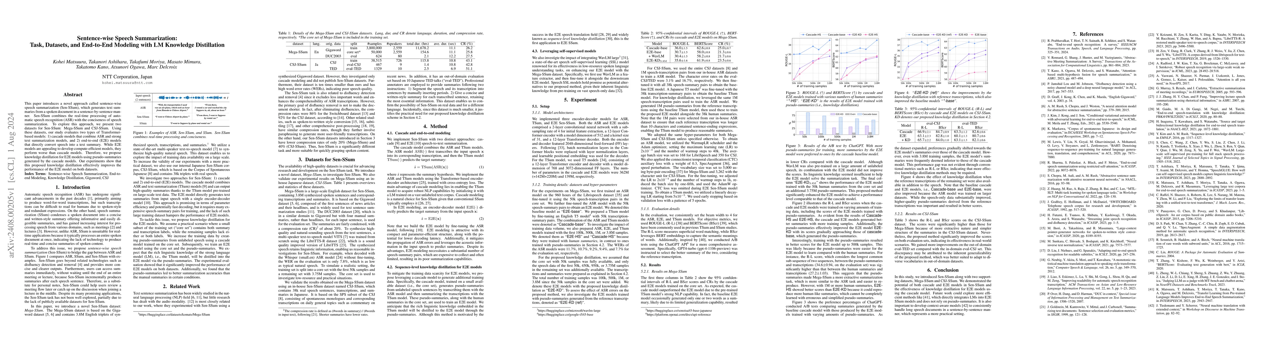 Thumbnail for Sentence-wise Speech Summarization: Task, Datasets, and End-to-End
  Modeling with LM Knowledge Distillation