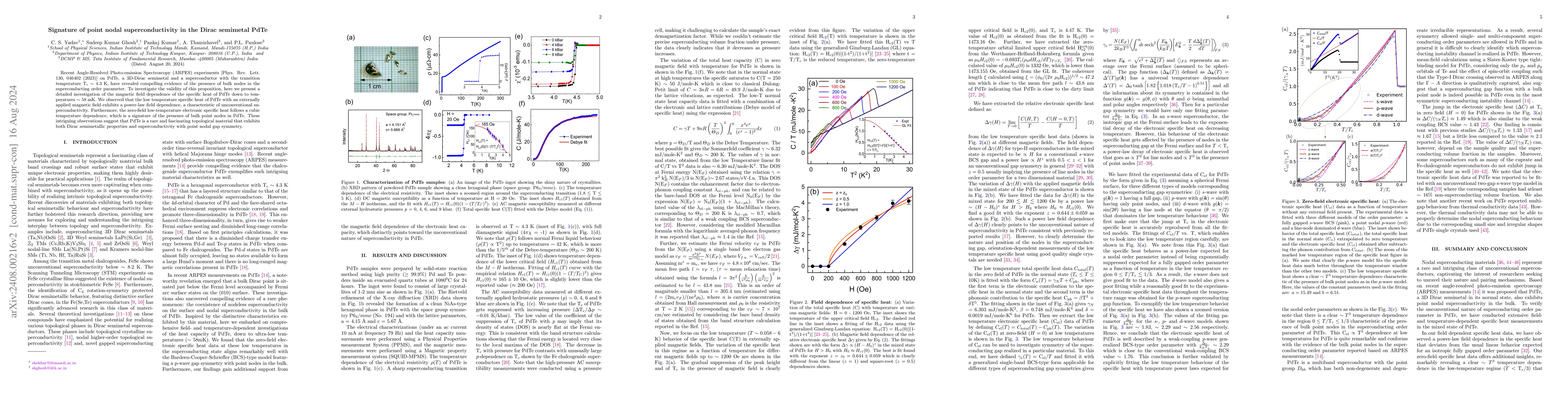 Thumbnail for Signature of point nodal superconductivity in the Dirac semimetal PdTe