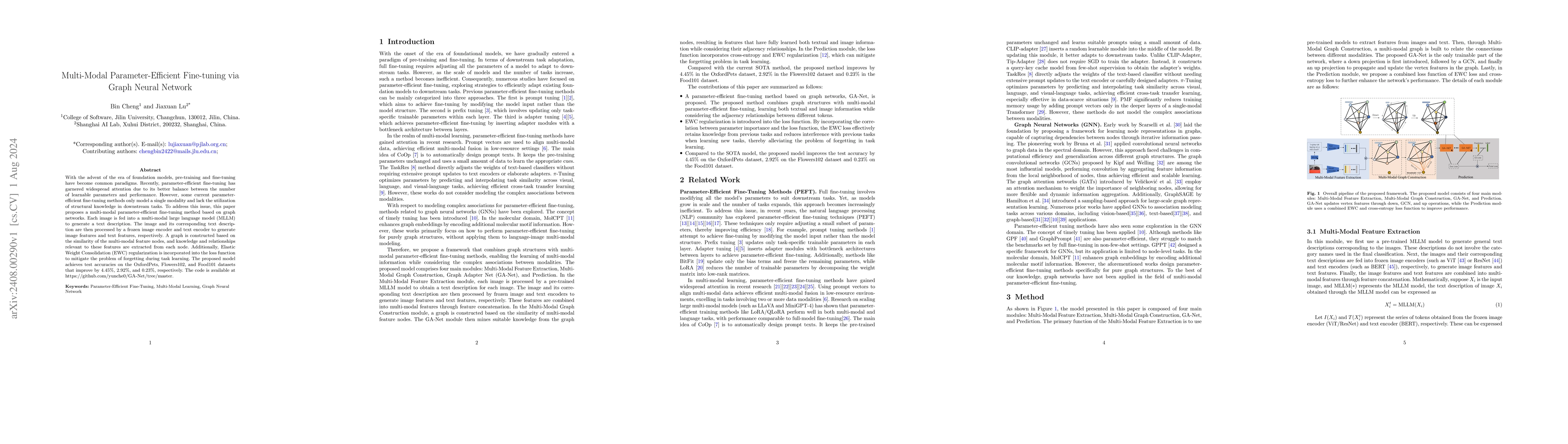 Thumbnail for Multi-Modal Parameter-Efficient Fine-tuning via Graph Neural Network