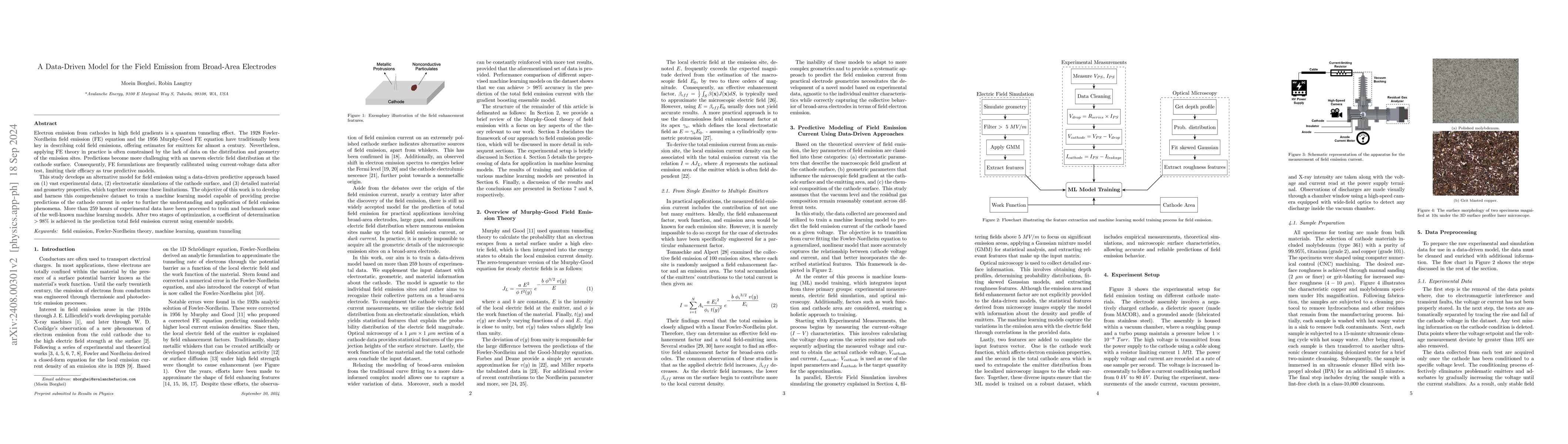 Thumbnail for A Data-Driven Model for the Field Emission from Broad-Area Electrodes