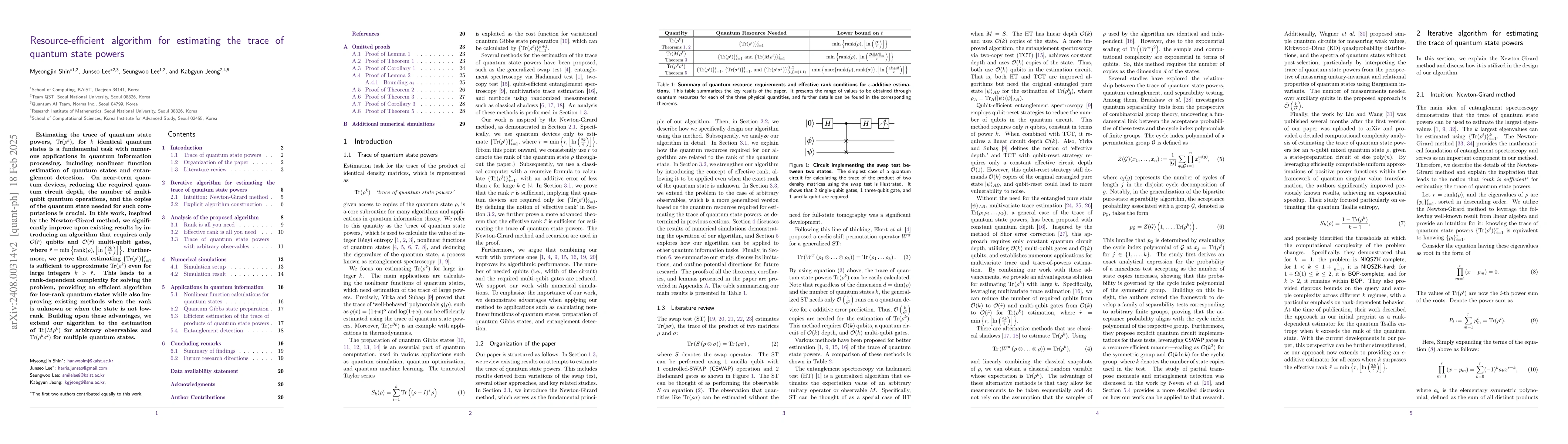Thumbnail for Resource-efficient algorithm for estimating the trace of quantum state
  powers