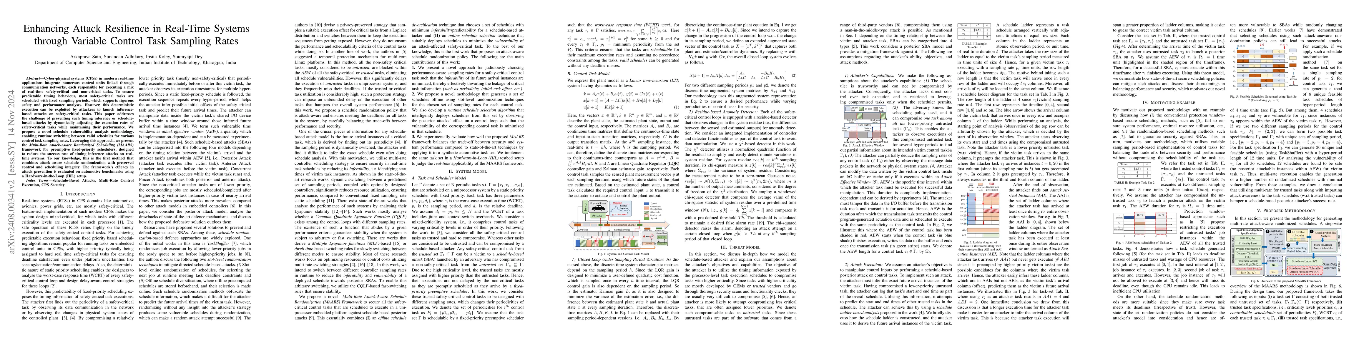 Thumbnail for Enhancing Attack Resilience in Real-Time Systems through Variable
  Control Task Sampling Rates