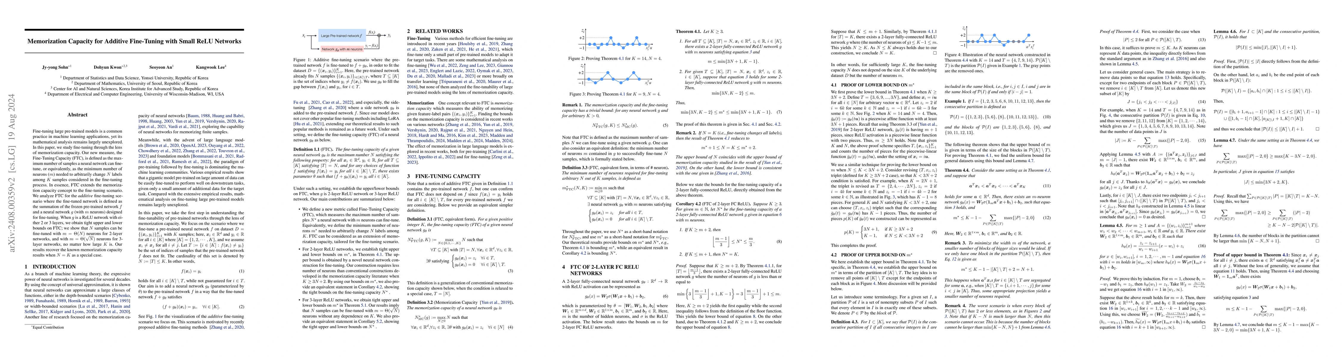 Thumbnail for Memorization Capacity for Additive Fine-Tuning with Small ReLU Networks