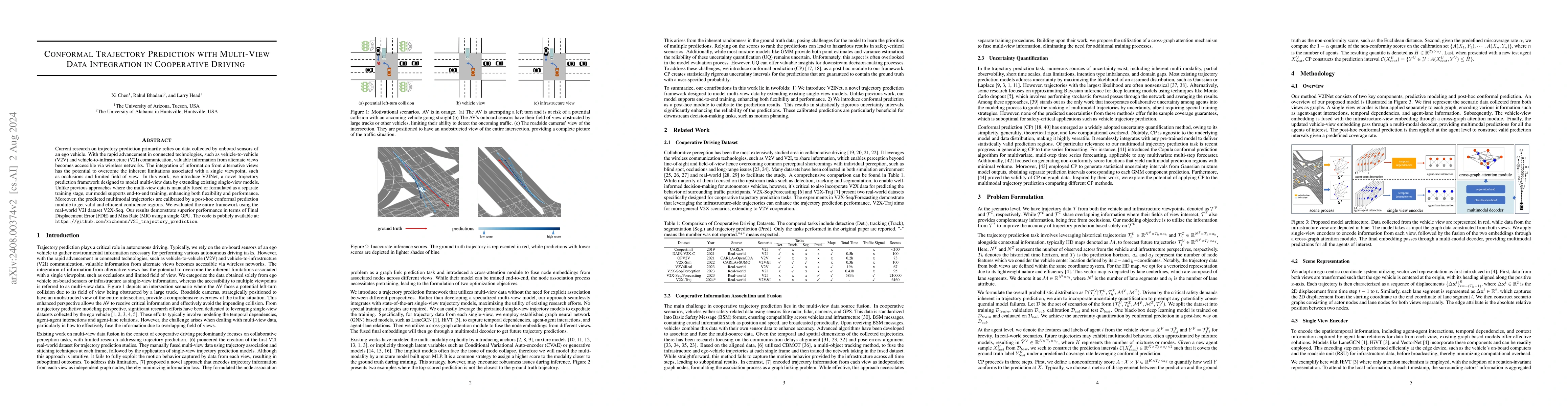 Thumbnail for Conformal Trajectory Prediction with Multi-View Data Integration in
  Cooperative Driving