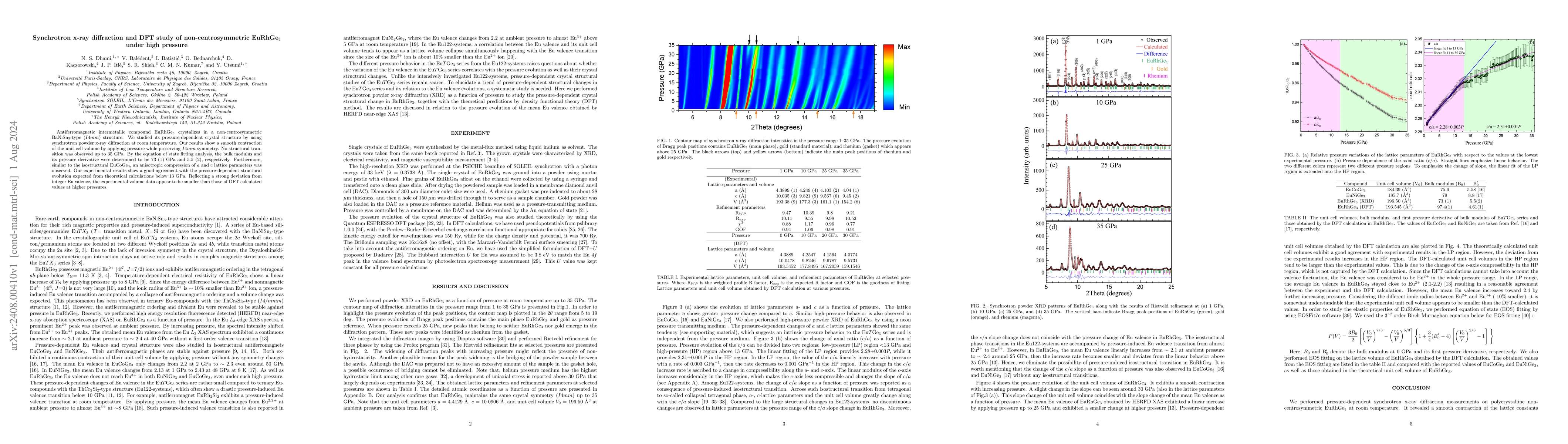 Thumbnail for Synchrotron x-ray diffraction and DFT study of non-centrosymmetric
  EuRhGe3 under high pressure