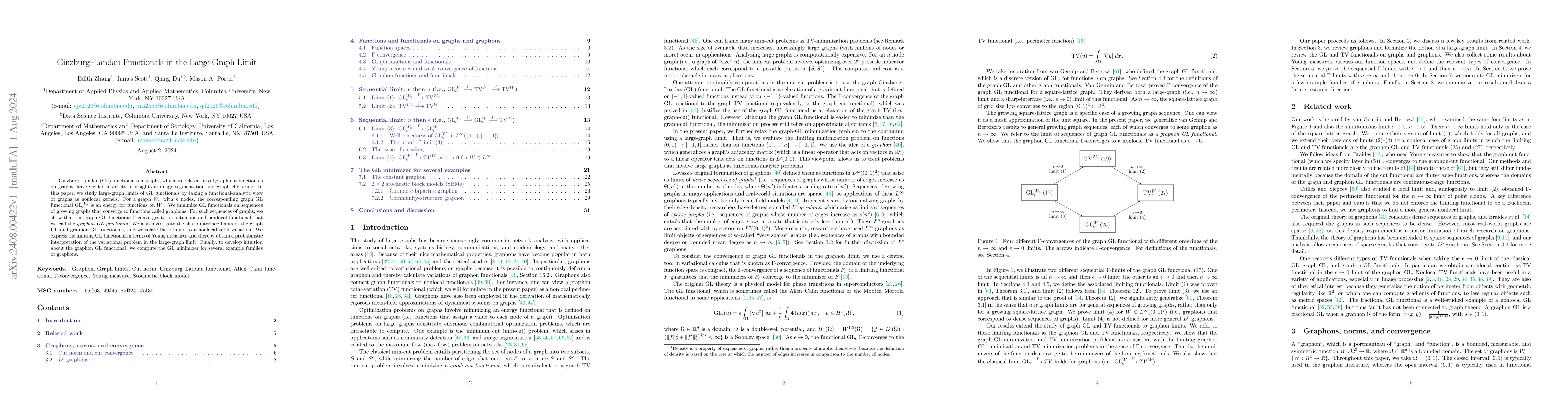 Thumbnail for Ginzburg--Landau Functionals in the Large-Graph Limit