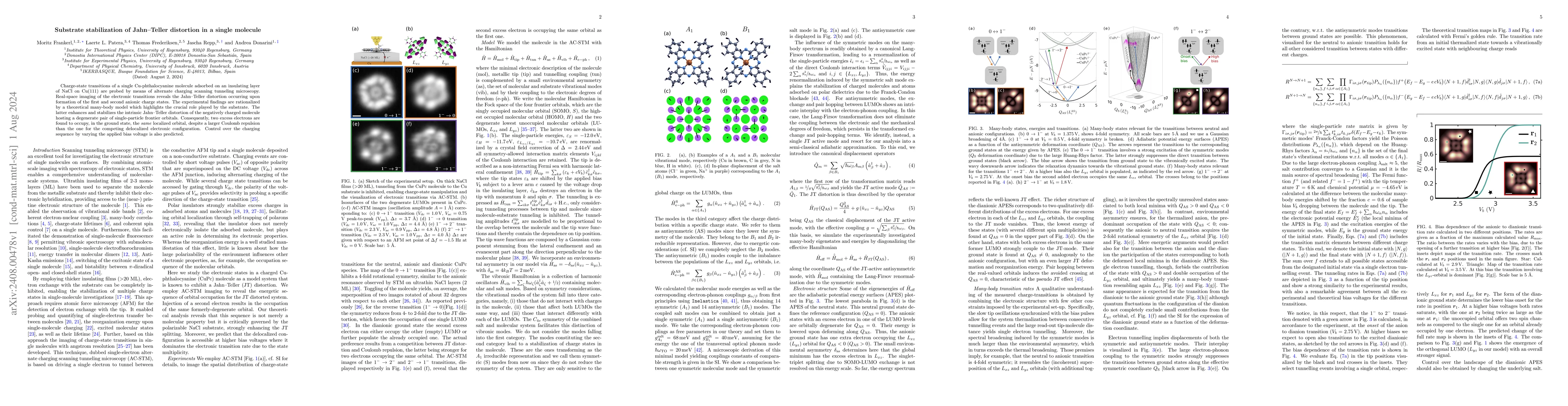 Thumbnail for Substrate stabilization of Jahn--Teller distortion in a single molecule