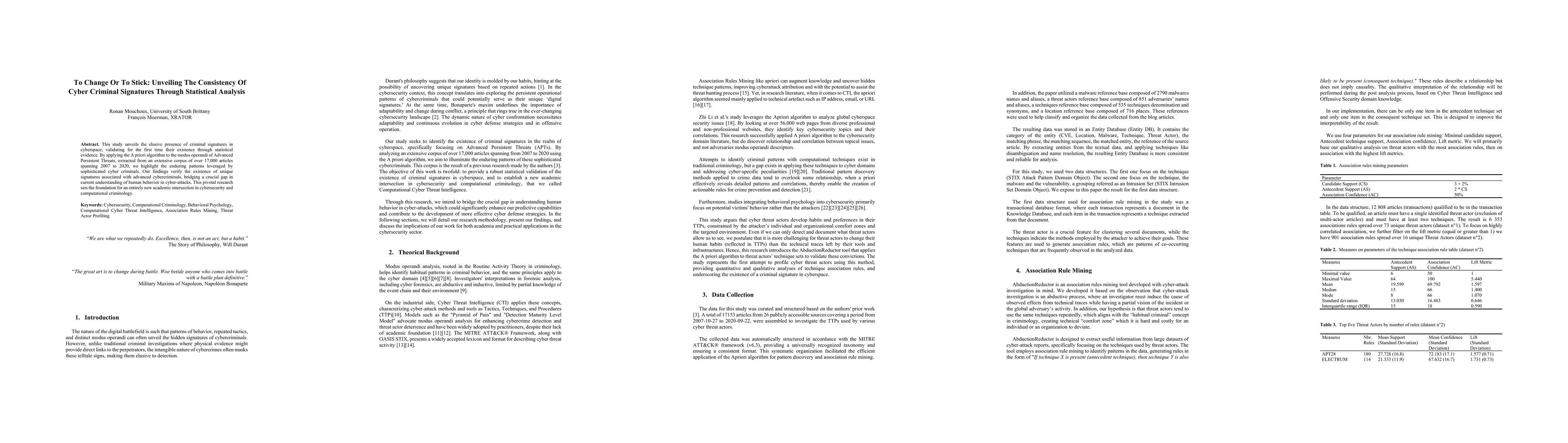 Thumbnail for To Change Or To Stick: Unveiling The Consistency Of Cyber Criminal
  Signatures Through Statistical Analysis