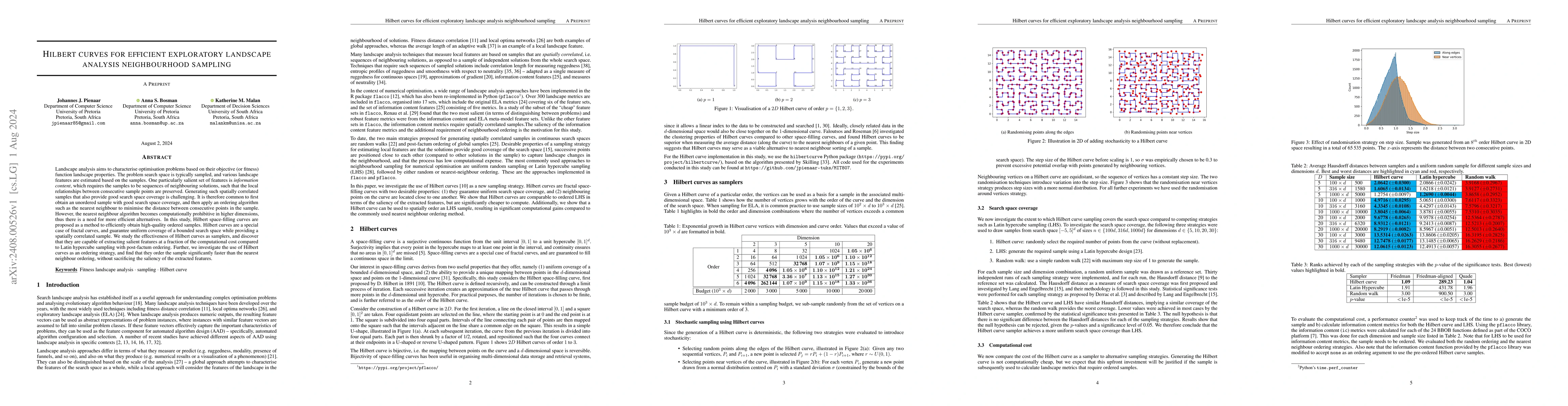 Thumbnail for Hilbert curves for efficient exploratory landscape analysis
  neighbourhood sampling