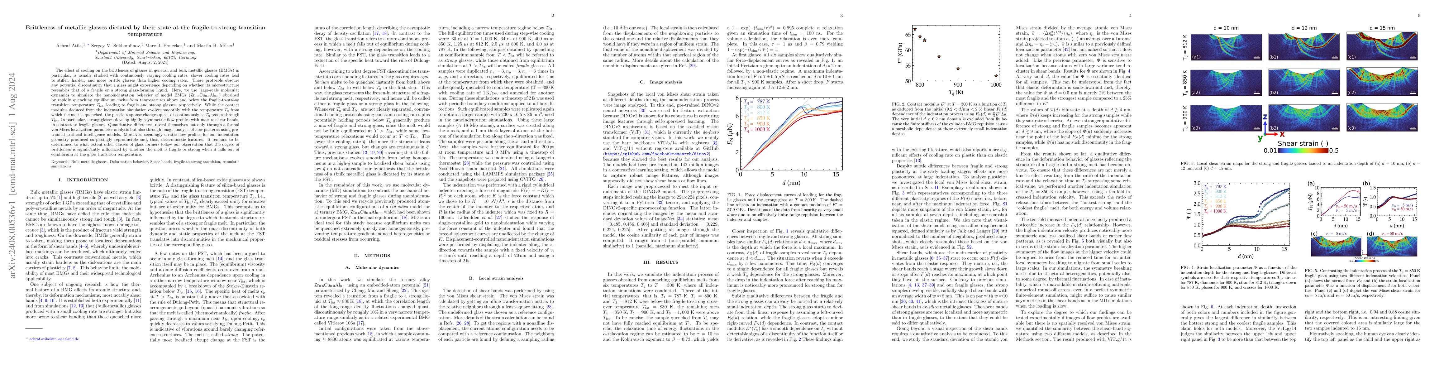 Thumbnail for Brittleness of metallic glasses dictated by their state at the
  fragile-to-strong transition temperature