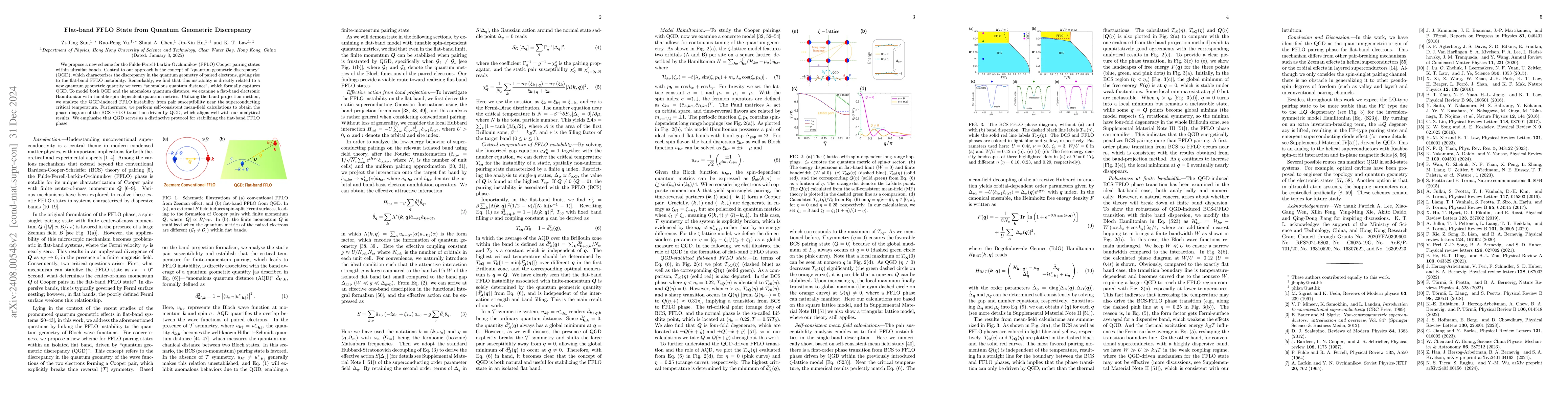 Thumbnail for Flat-band Fulde-Ferrell-Larkin-Ovchinnikov State from Quantum Geometry
  Discrepancy