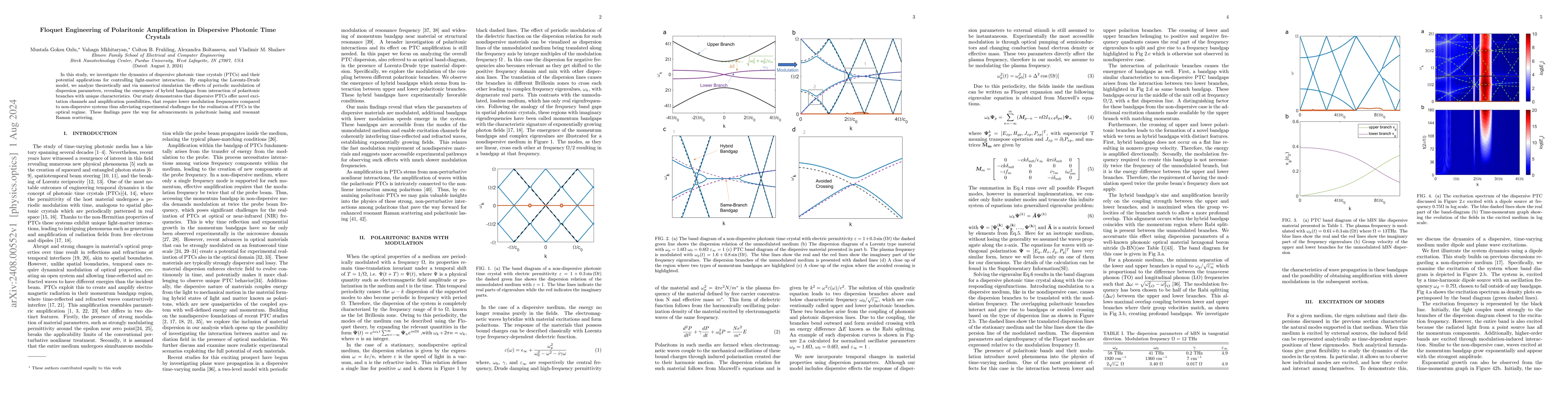 Thumbnail for Floquet Engineering of Polaritonic Amplification in Dispersive Photonic
  Time Crystals