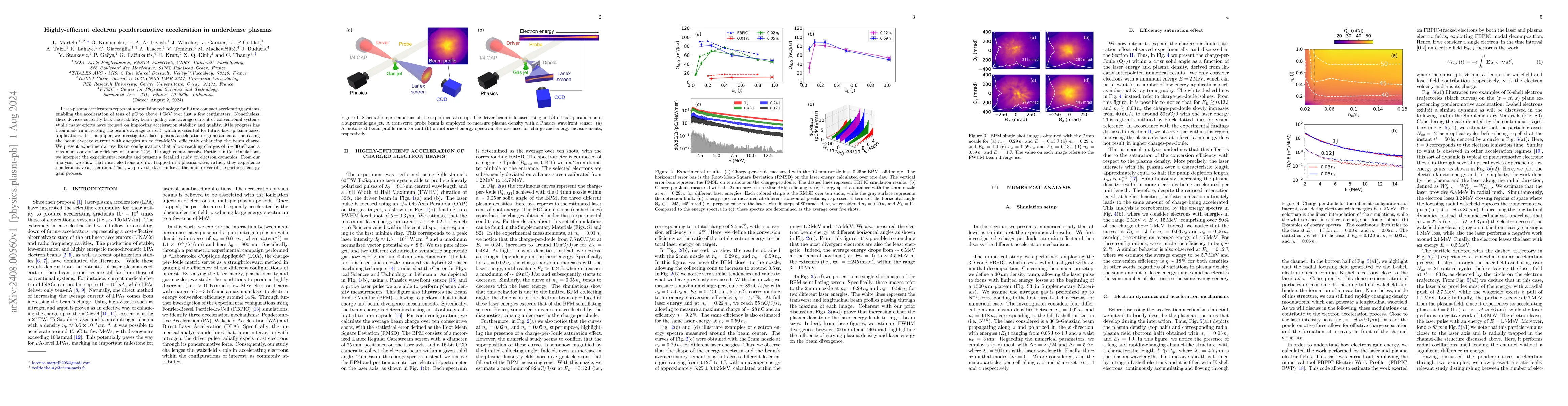 Thumbnail for Highly-efficient electron ponderomotive acceleration in underdense
  plasmas