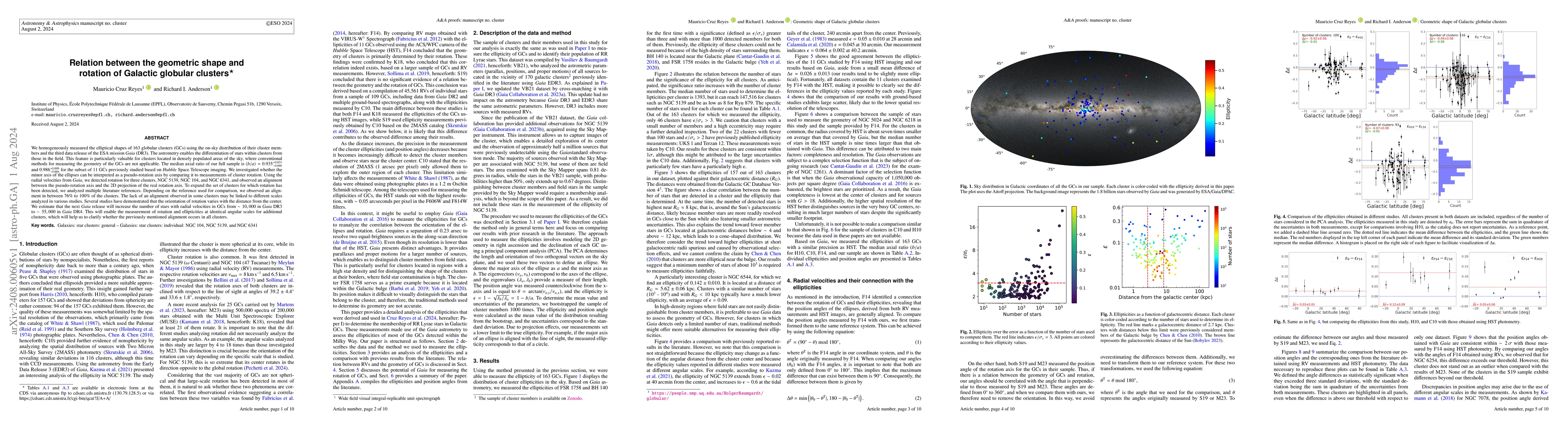 Thumbnail for Relation between the geometric shape and rotation of Galactic globular
  clusters
