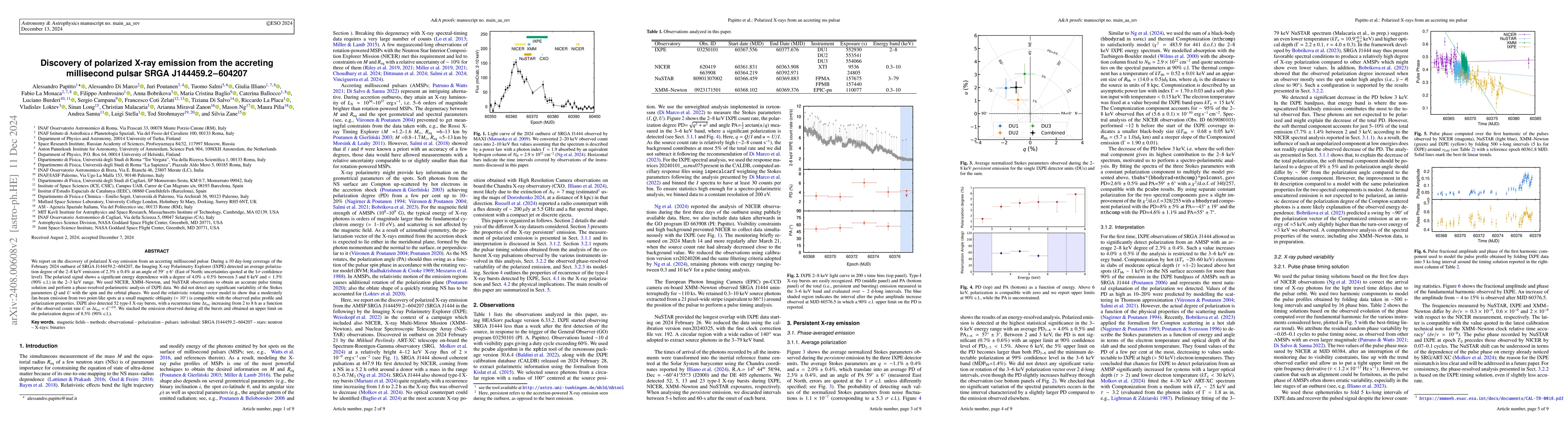 Thumbnail for Discovery of Polarized X-Ray Emission from the Accreting Millisecond
  Pulsar SRGA J144459.2-604207