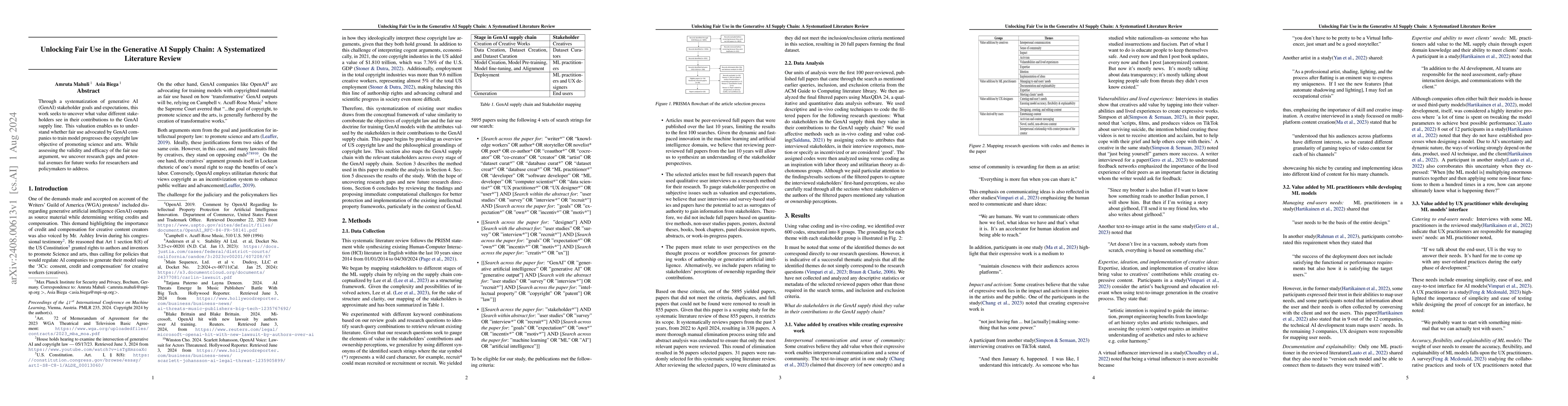 Thumbnail for Unlocking Fair Use in the Generative AI Supply Chain: A Systematized
  Literature Review