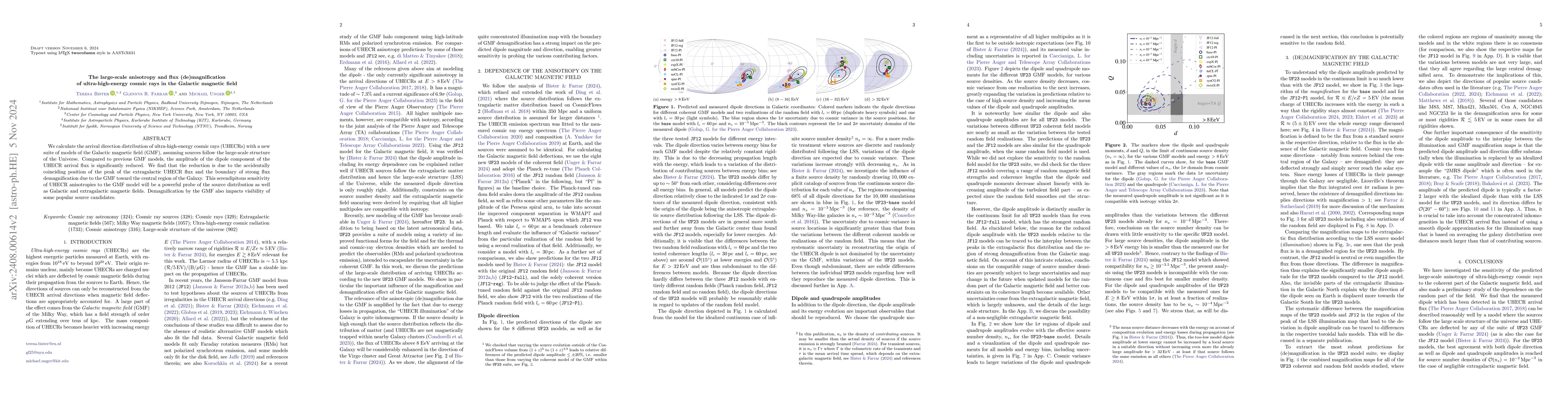 Thumbnail for The large-scale anisotropy and flux (de-)magnification of
  ultra-high-energy cosmic rays in the Galactic magnetic field