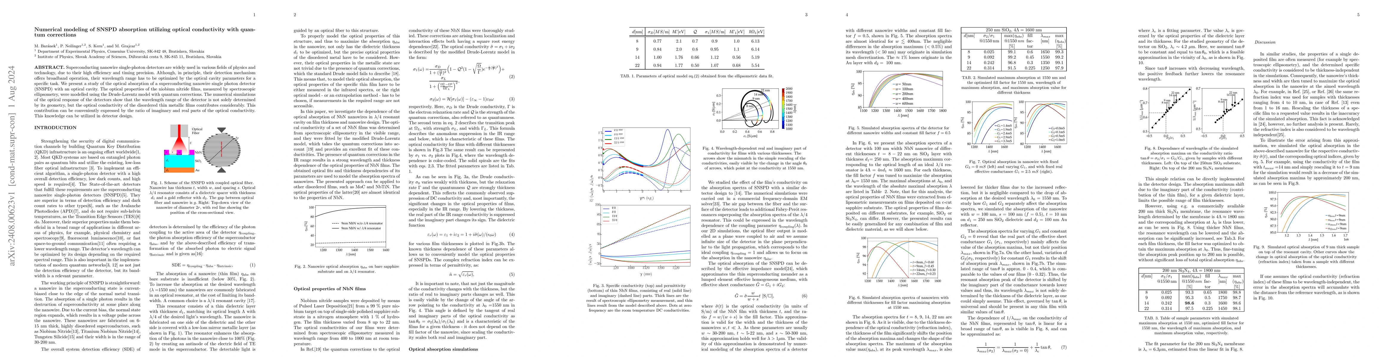 Thumbnail for Numerical modeling of SNSPD absorption utilizing optical conductivity
  with quantum corrections