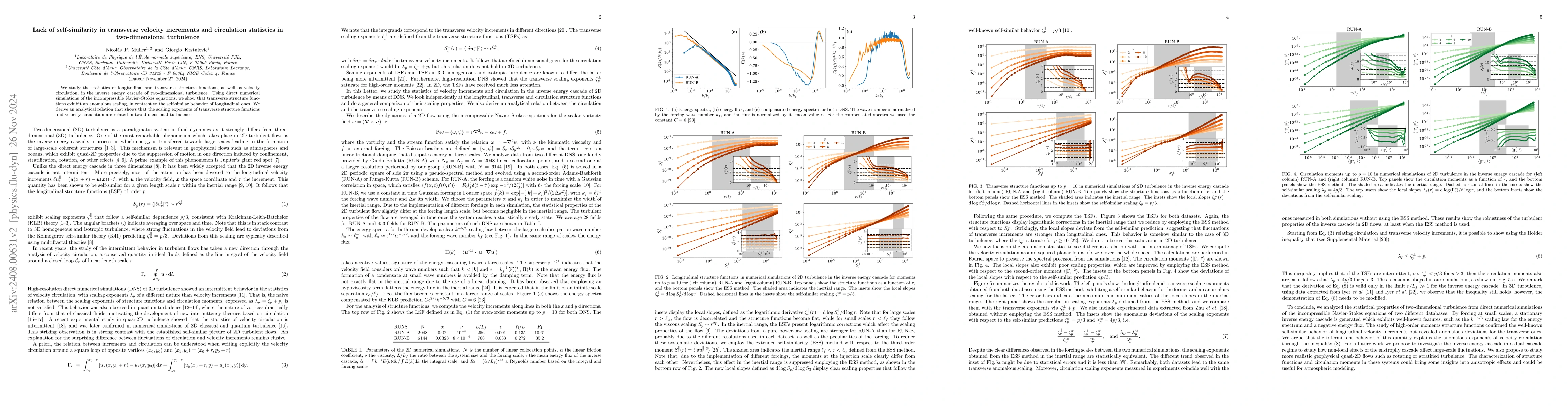 Thumbnail for Lack of self-similarity in transverse velocity increments and
  circulation statistics in two-dimensional turbulence