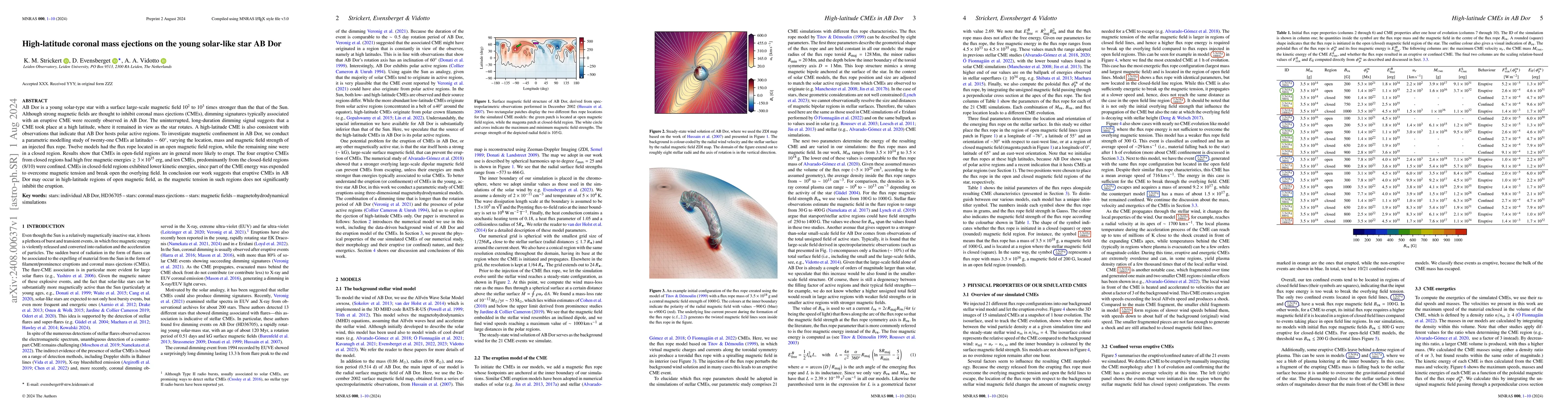 Thumbnail for High-latitude coronal mass ejections on the young solar-like star AB Dor