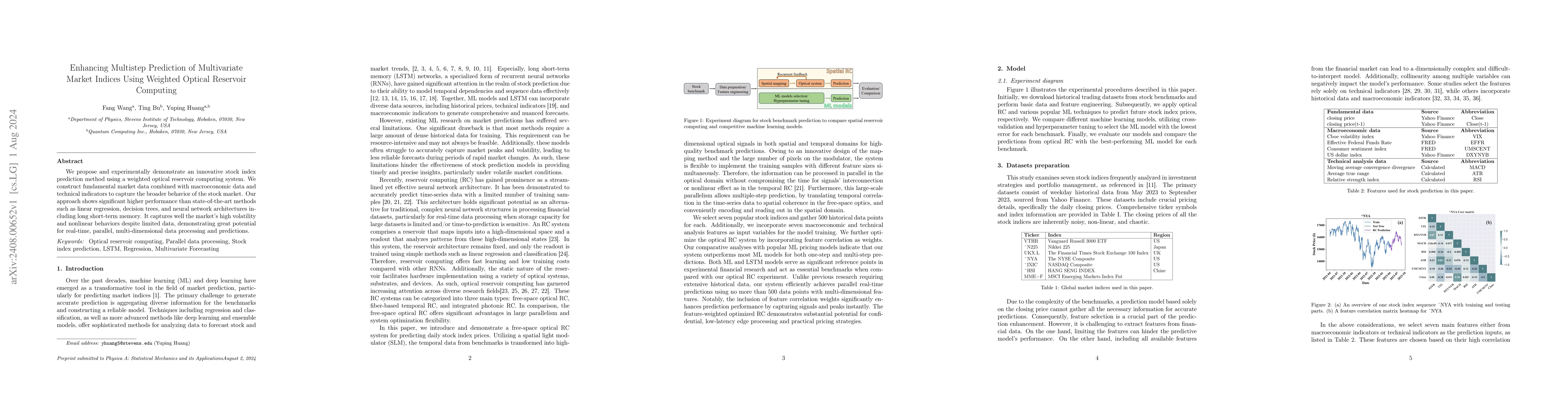 Thumbnail for Enhancing Multistep Prediction of Multivariate Market Indices Using
  Weighted Optical Reservoir Computing