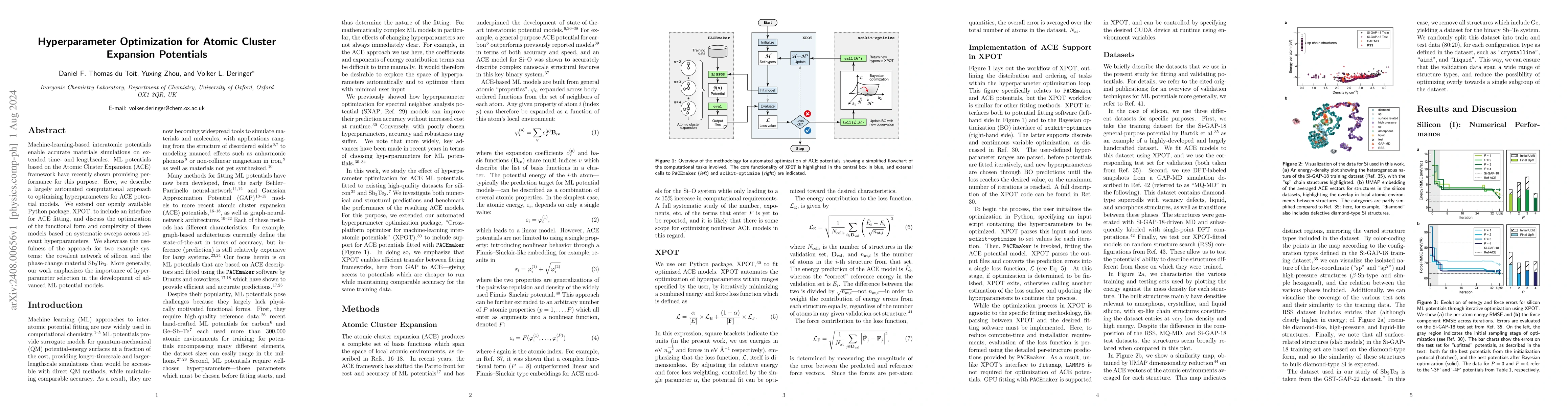 Thumbnail for Hyperparameter Optimization for Atomic Cluster Expansion Potentials