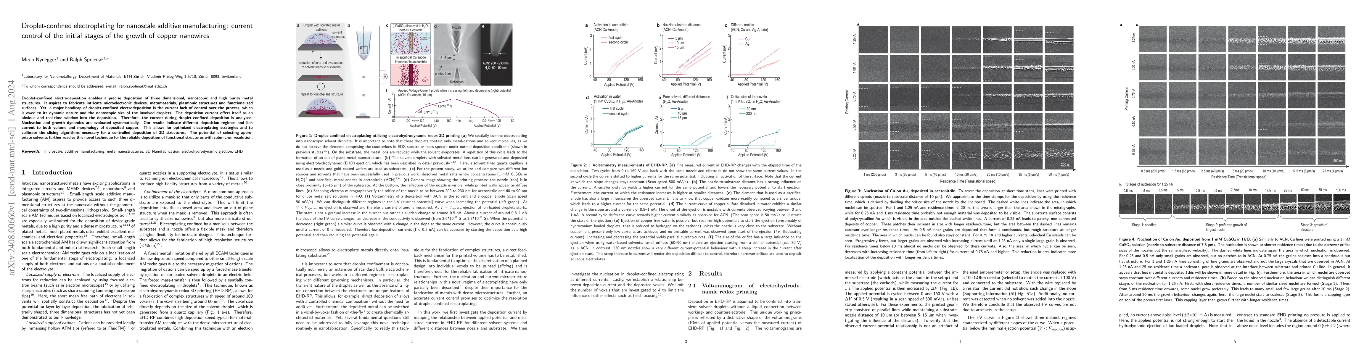 Thumbnail for Droplet-confined electroplating for nanoscale additive manufacturing:
  current control of the initial stages of the growth of copper nanowires