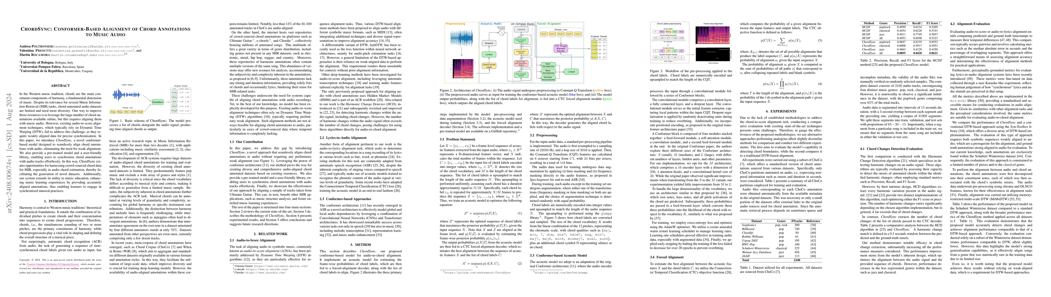Thumbnail for ChordSync: Conformer-Based Alignment of Chord Annotations to Music Audio